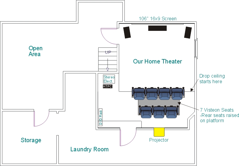 Theater Layout Image